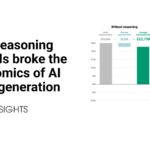 The summer of vibe coding is over — How reasoning models broke the economics of AI code generation